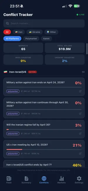 InfoHound News screenshot 2
