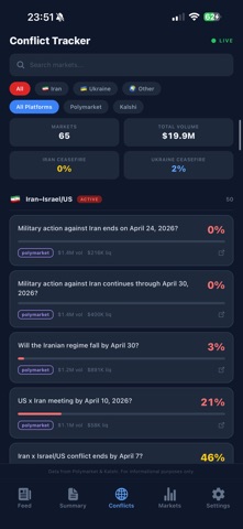 InfoHound News screenshot