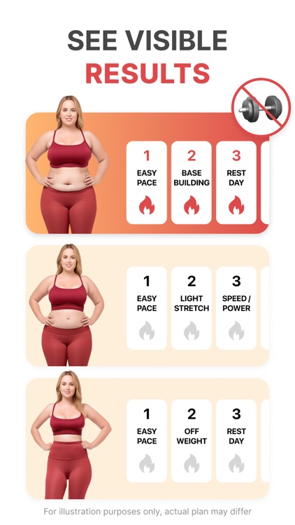 Walking Weight Loss: WalkFit