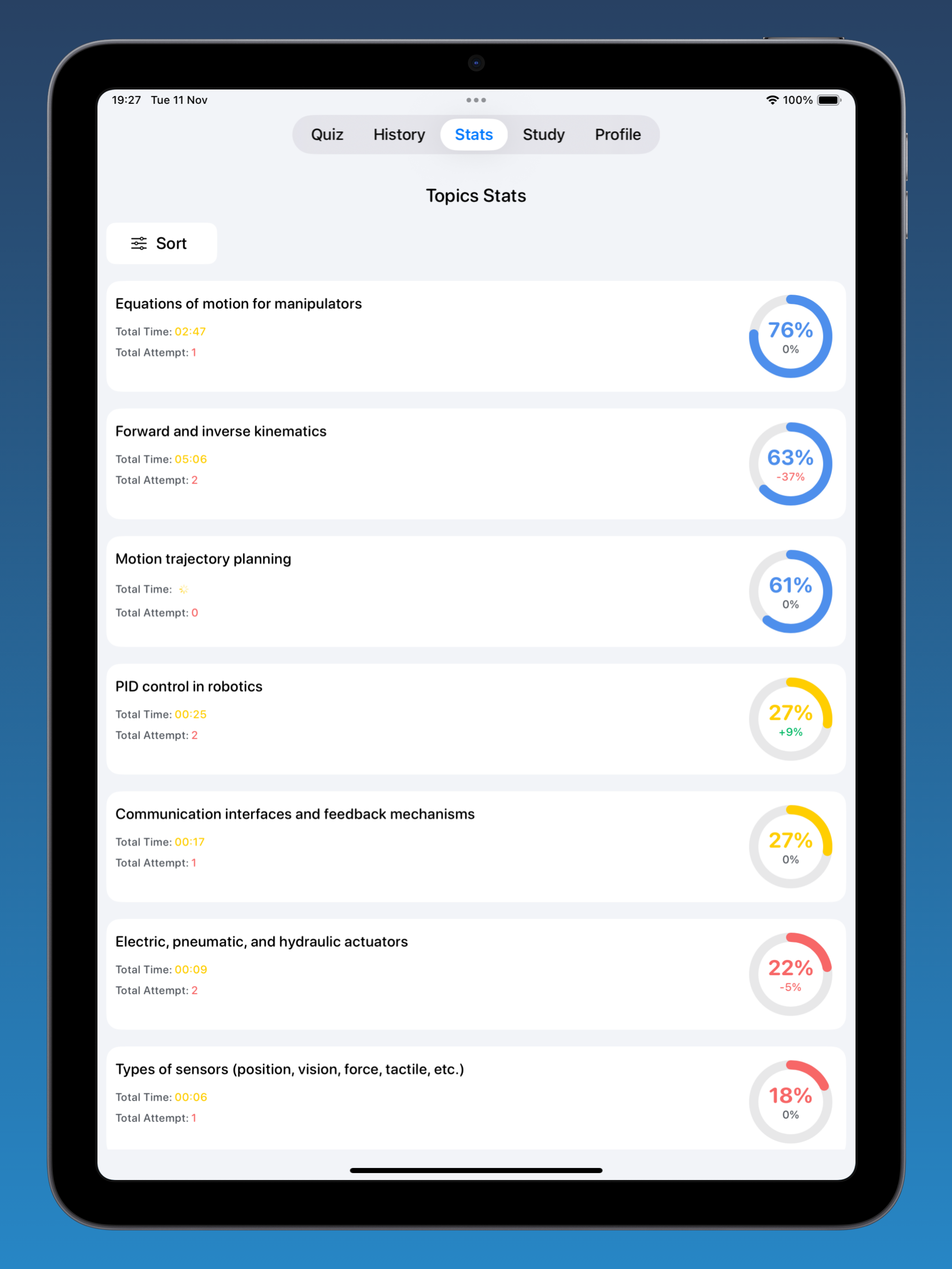 Robotic -Quiz screenshot 16