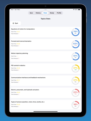 Robotic -Quiz iPad screenshot