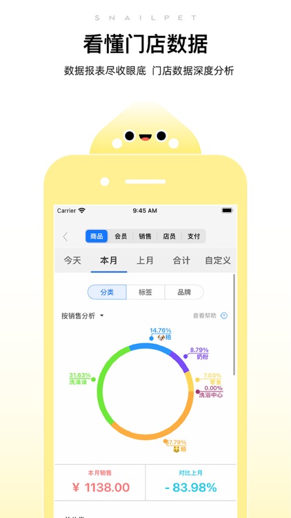 蜗牛小店-宠物店进销存好助手 screenshot-3