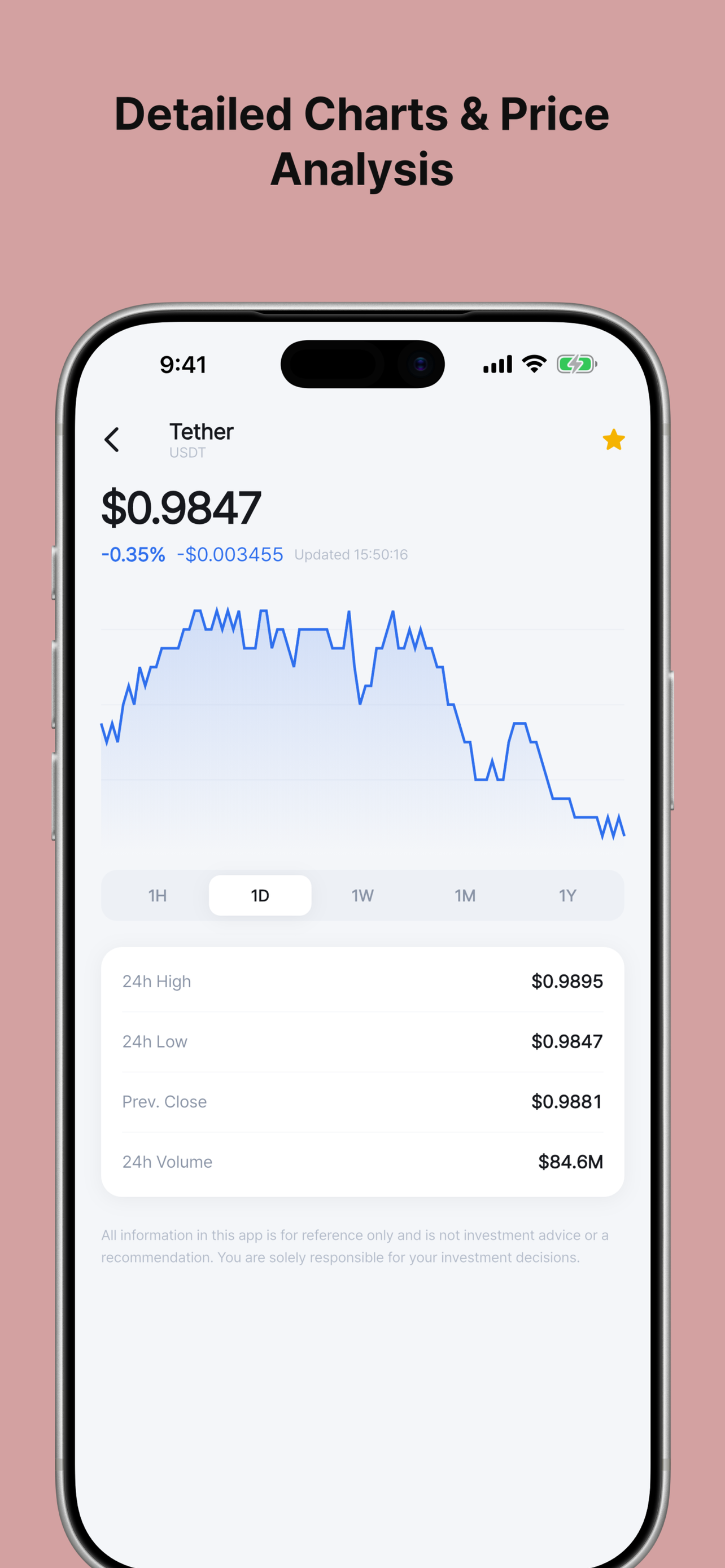 Coinlover: Crypto Prices screenshot 3