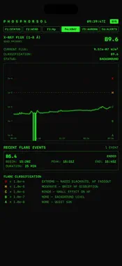 PhosphorSol screenshot 3