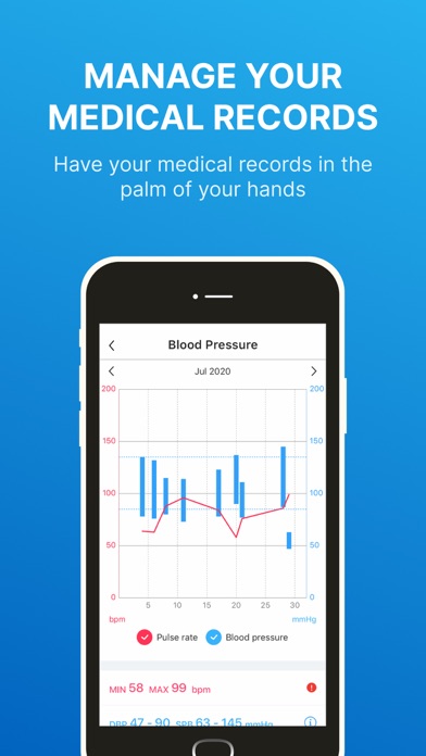 MaNaDr for Patient Screenshot