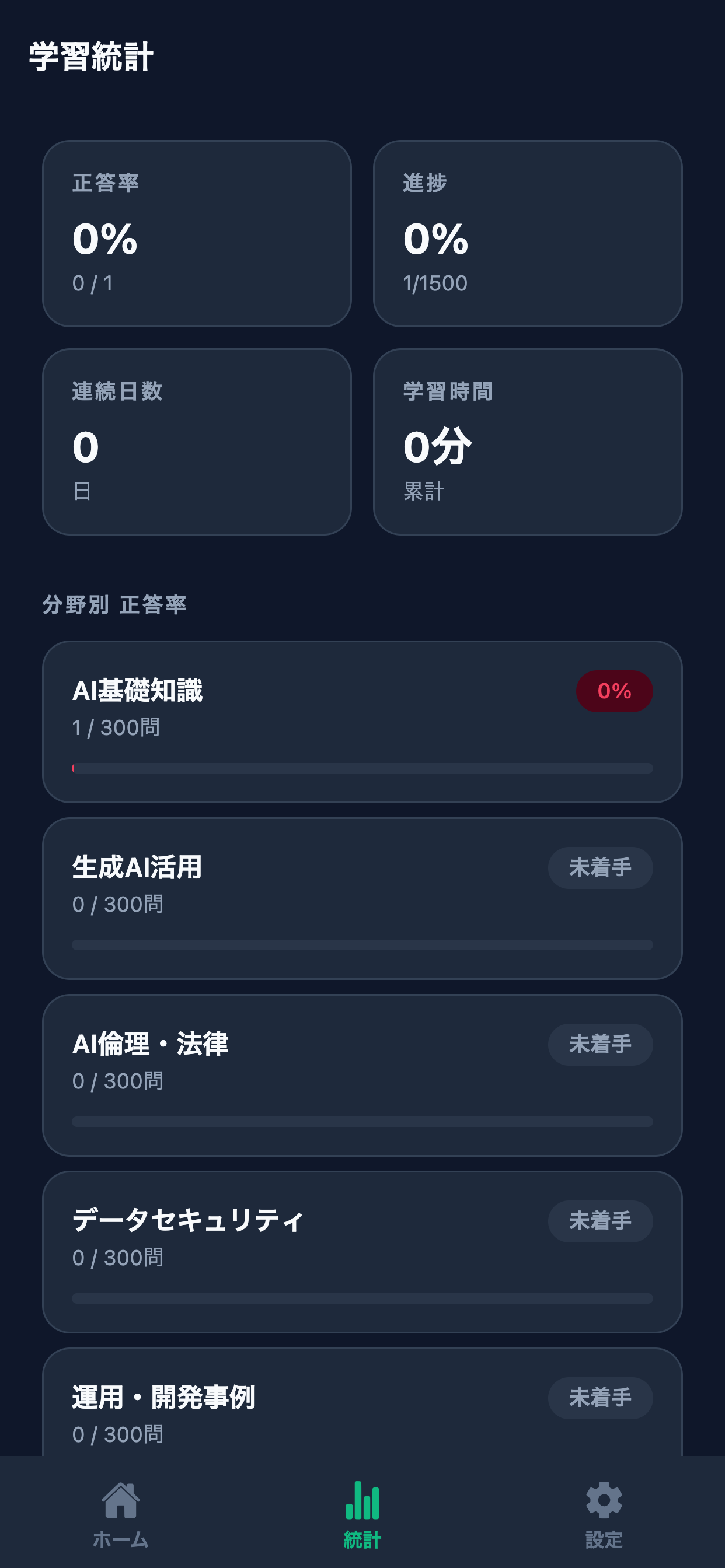 リフォームスタイリスト2級対策 screenshot 5