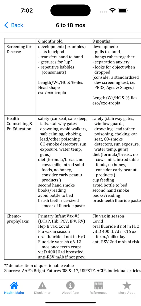 Screenshot #3 pour Health Maintenance visit lists