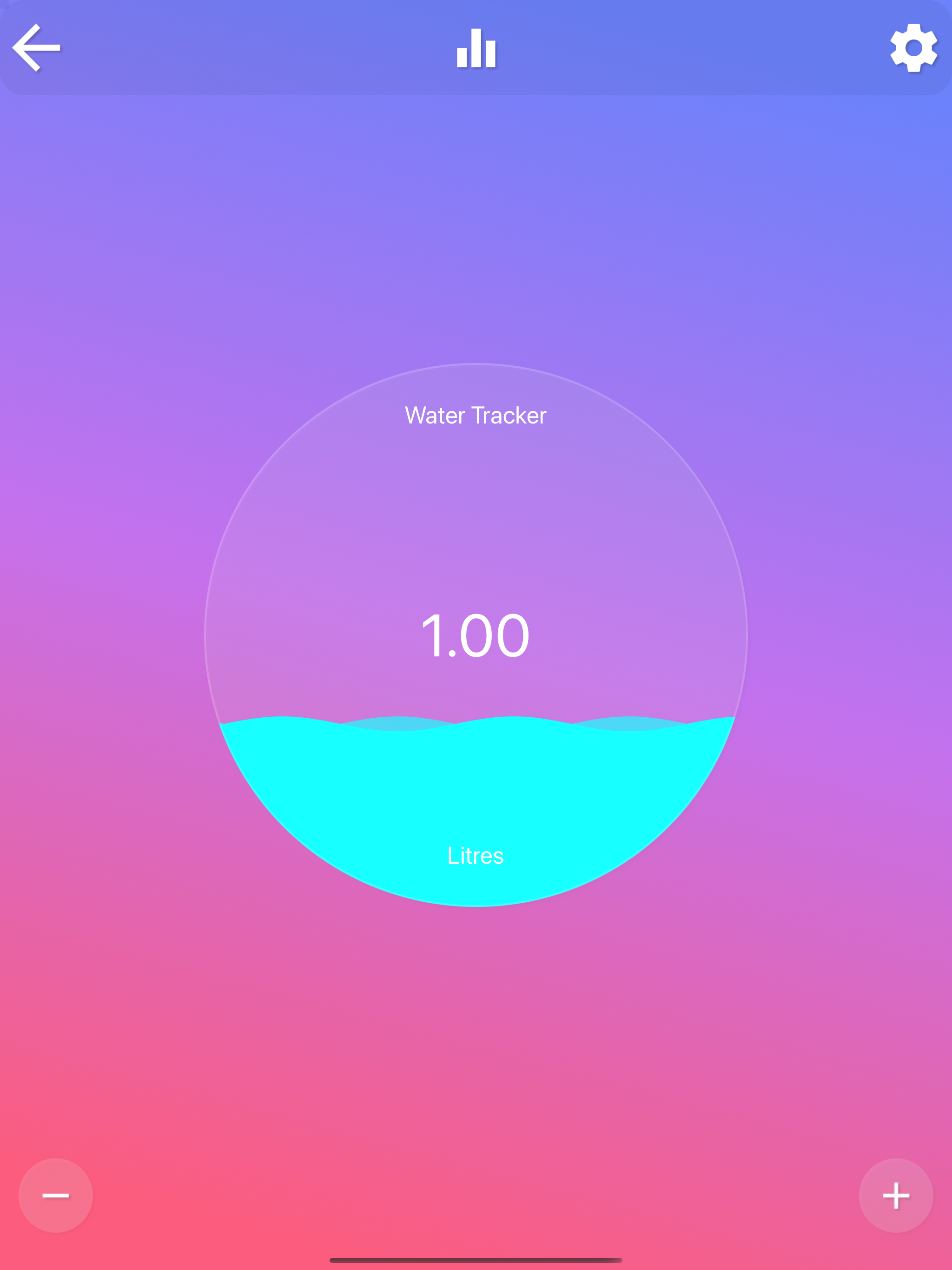 Calorie Counter - EasyFit