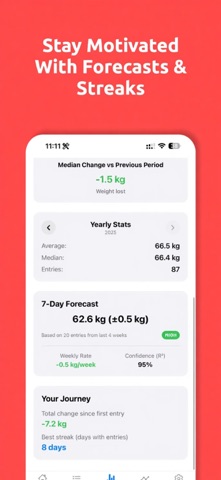 Median - Weight Tracker screenshot