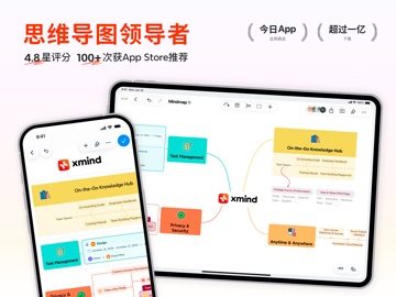 Xmind: AI 思维导图、头脑风暴 iPad screenshot 1