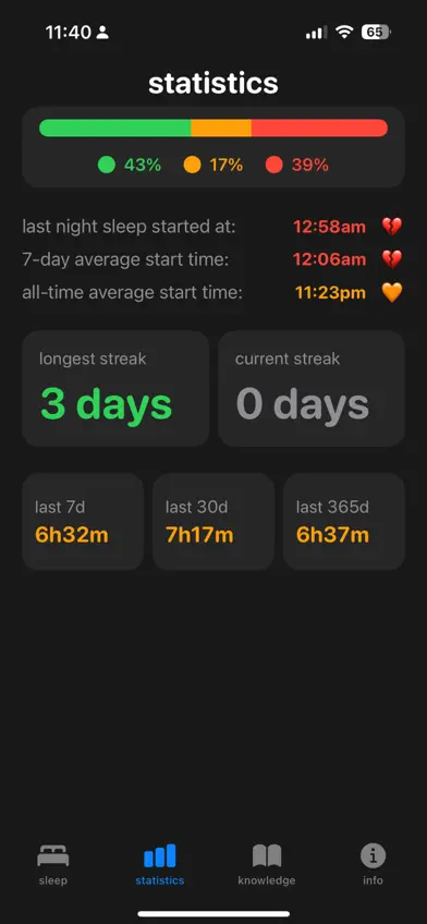SleepPlus screenshot 2