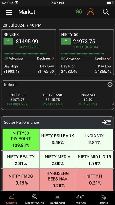 AlmondzTrade Lite Screenshot