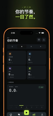ByteBreak - 开发者健康与专注 screenshot