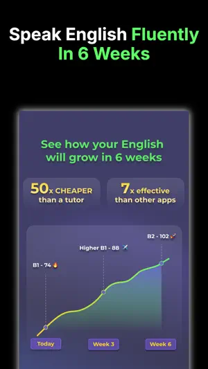 Speaka AI - English Test screenshot 1