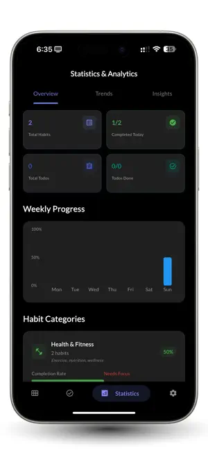 HabitLog - Daily Tracker screenshot 2