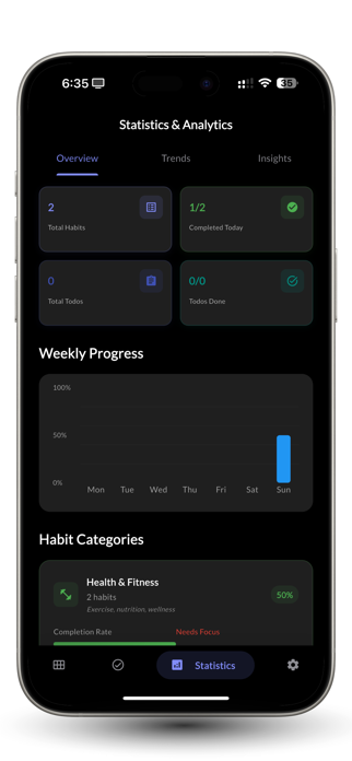 HabitLog - Daily Tracker Screenshot 2 of 5