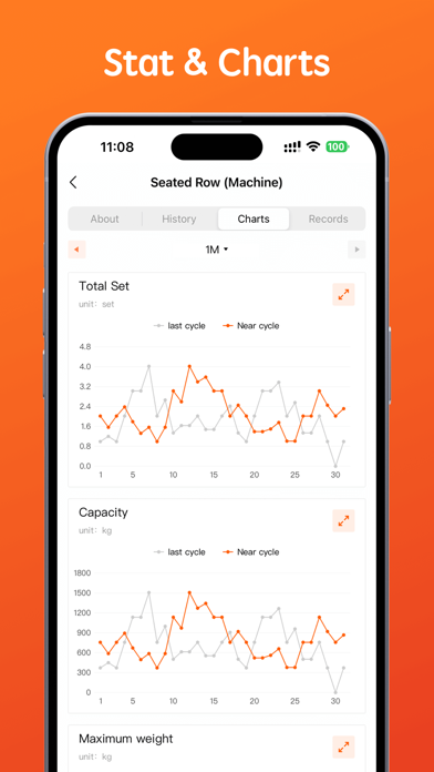 Workout & Calorie Tracker Screenshot