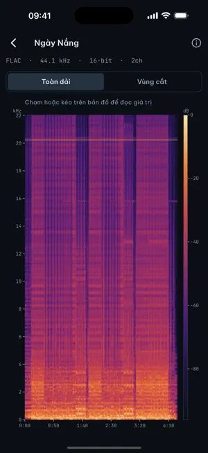 Music Check screenshot 3