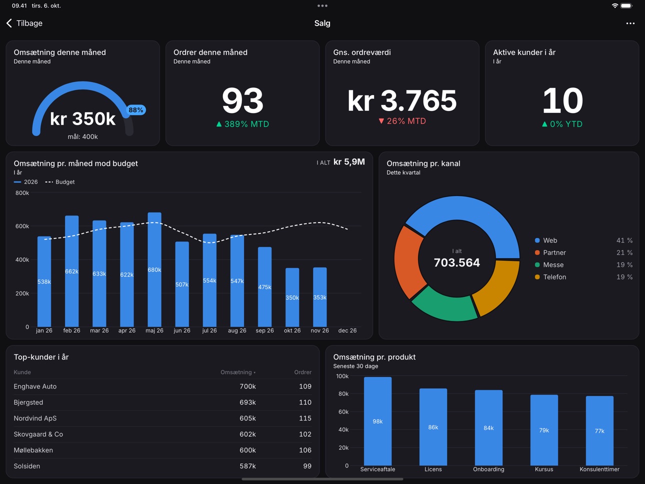 Screenshot 5 of PaceBoard - alle tal ét sted