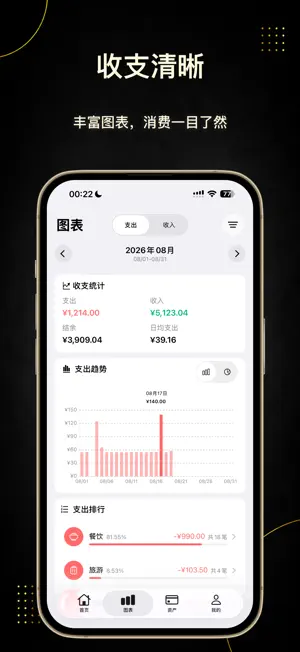 极简记账-自动记账软件&记账本&资产管理 screenshot 3
