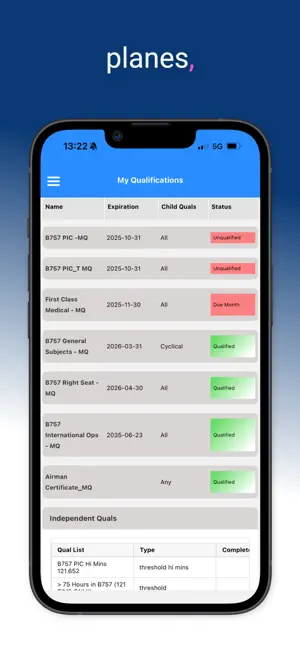 SkedFlex FCMS screenshot 4