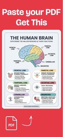 Ai Infographic Maker: GraphX Screenshot 2 of 6