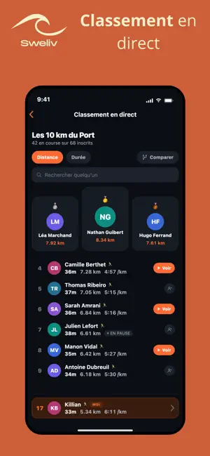 Sweliv screenshot 4