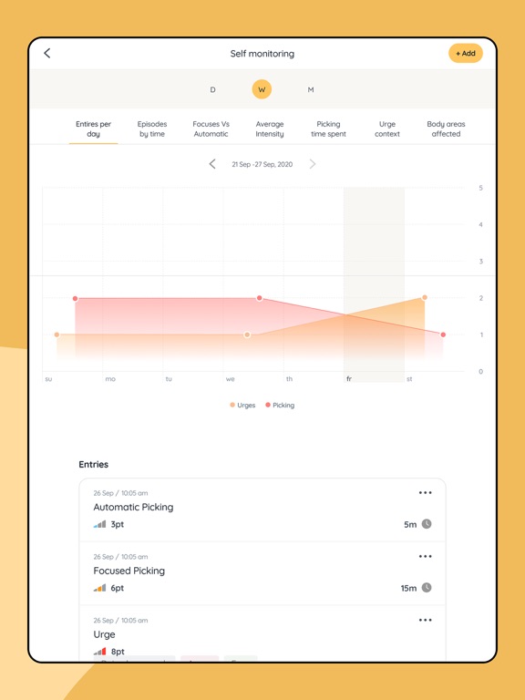 Screenshot #5 pour Skinpick - Dermatillomania App