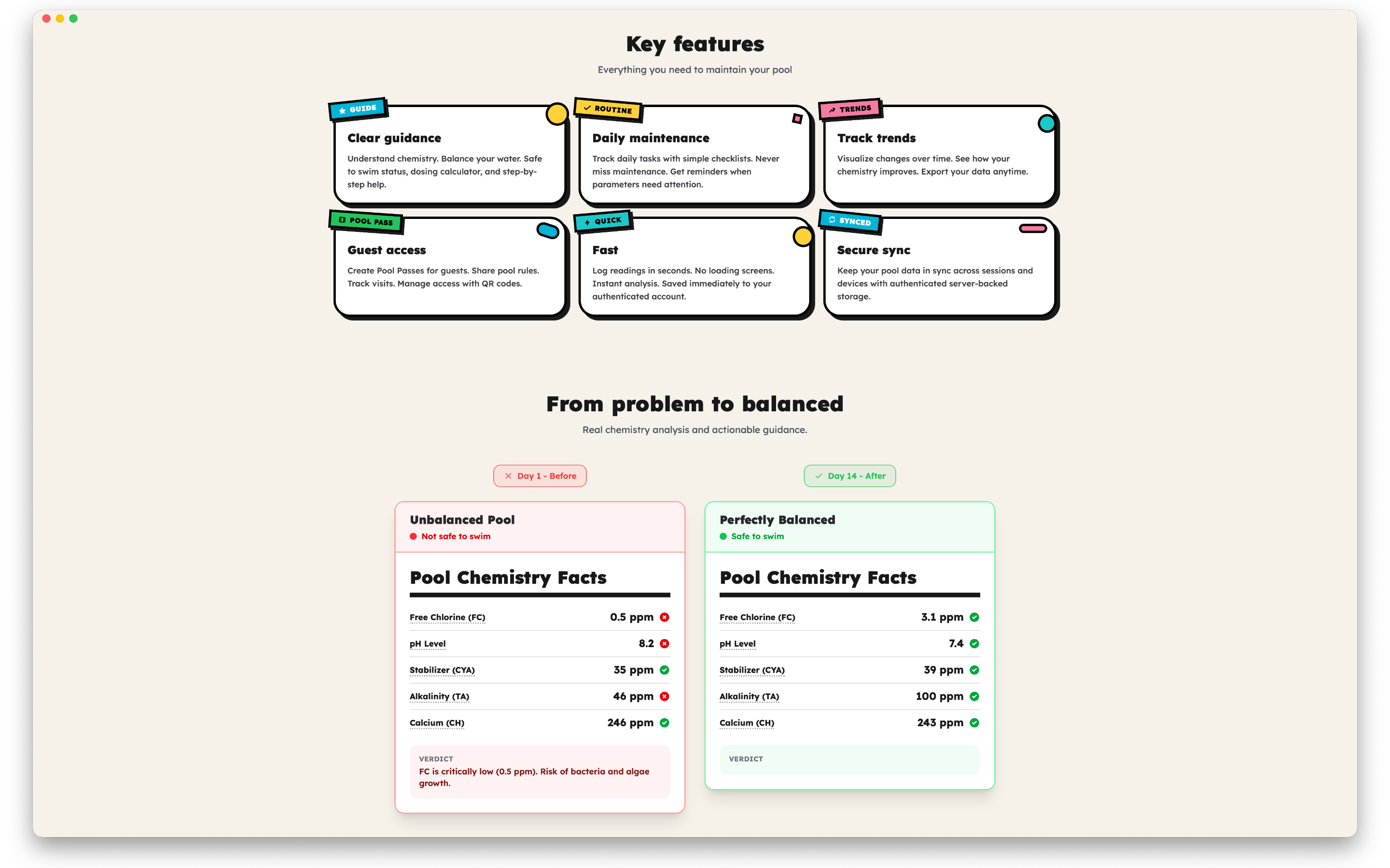 Pool Chemistry by Poolometer