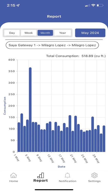 Saya Property Manager App