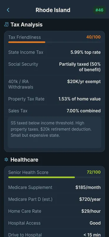 Retire Smarter screenshot 4 of 7