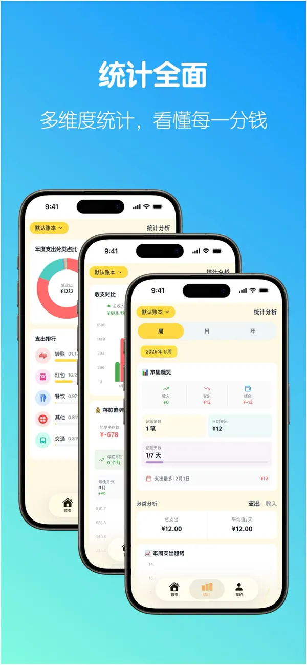 Screenshot #2 pour 小兔记账