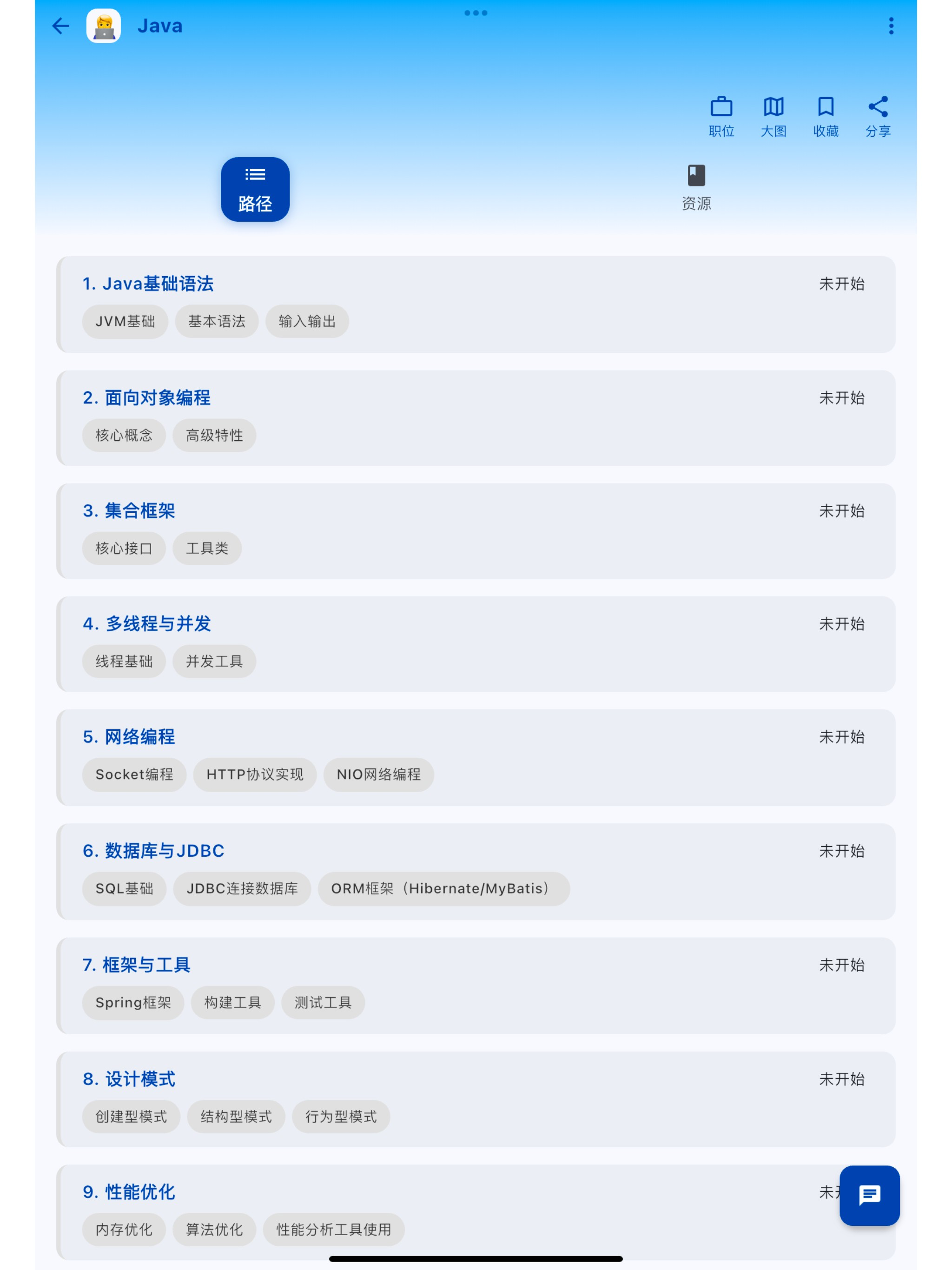 职路-求职,简历制作,简历优化,AI面试,职业规划,职业教练