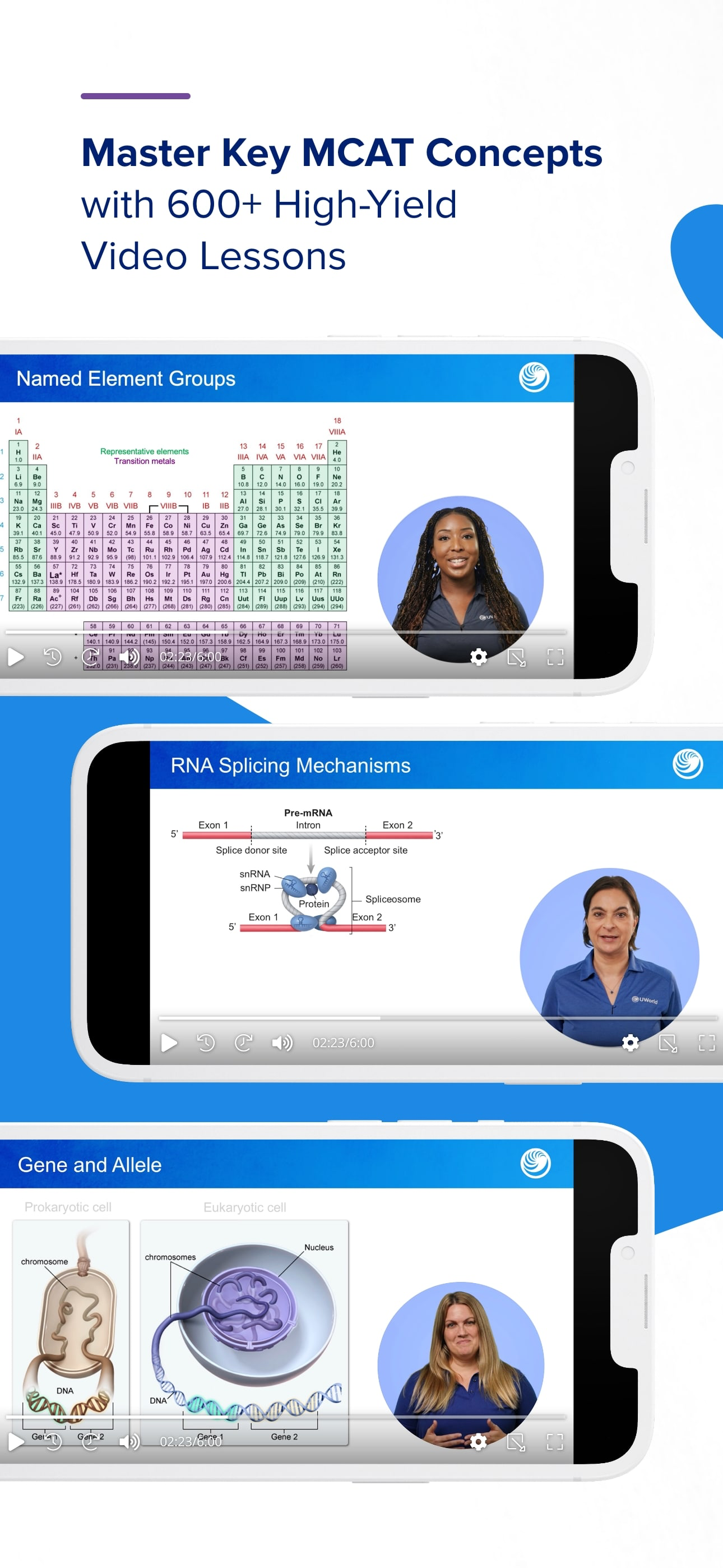 UWorld MCAT Prep: Score Higher