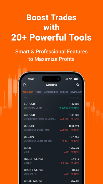 Pocket Forex-Boost Forex Trade Screenshot