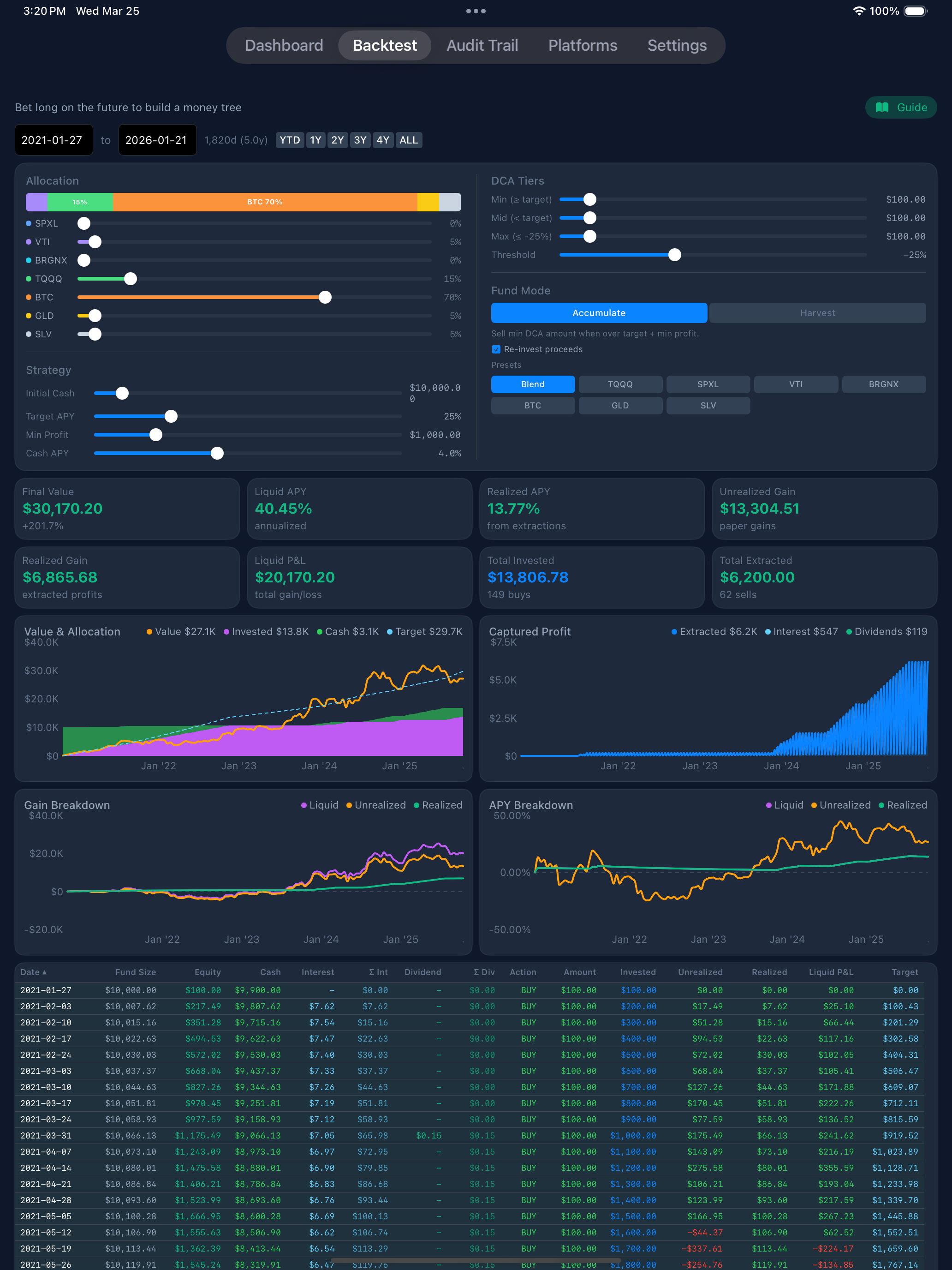 EscapeMint: DCA Tracker