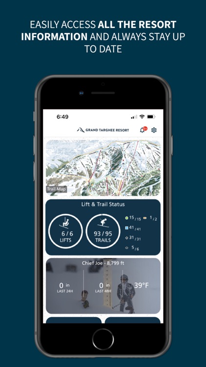 Grand Targhee Resort