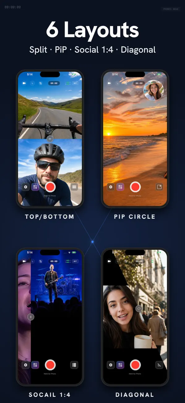 Screenshot #1 pour AxisCam - Dual Camera & PiP
