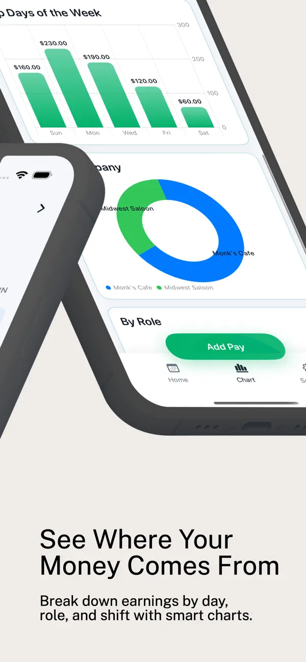 #2. Server Tip Tracker (iOS) Ved: Brightwood Apps LLC