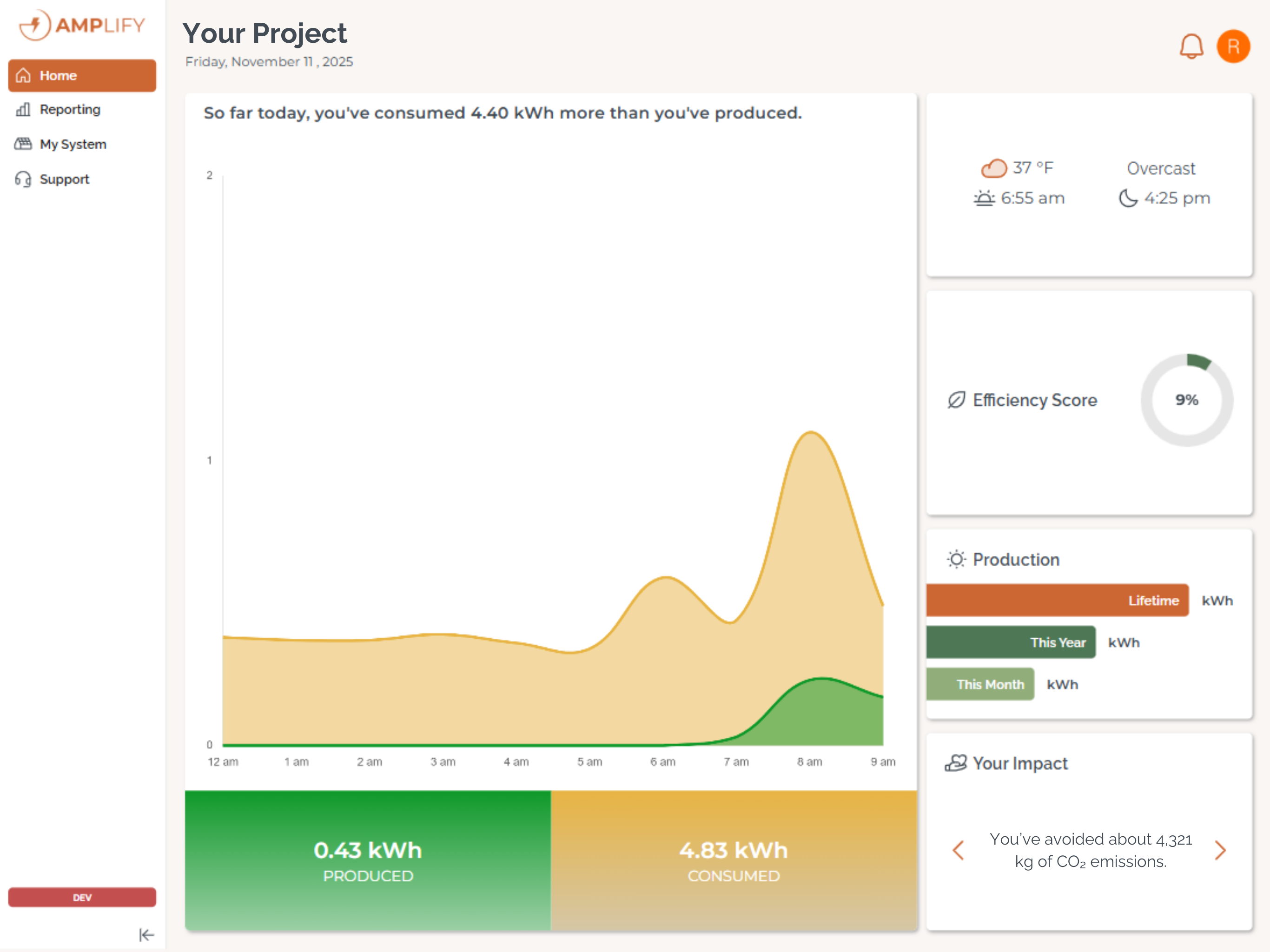 Amplify by PlugPV screenshot 15