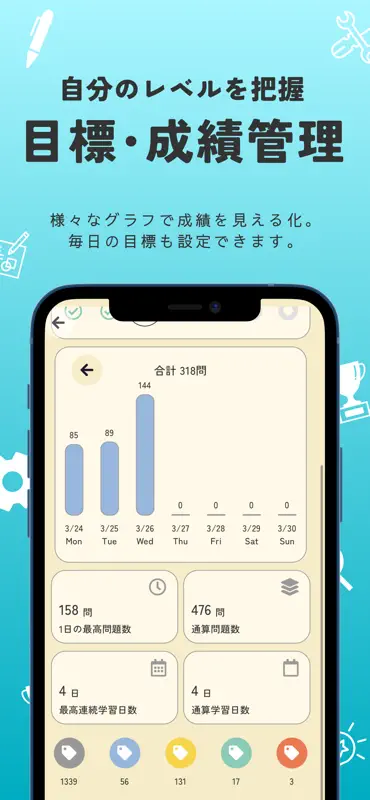 2級土木施工管理技士(1次試験)【過去問ドリル】 screenshot 5 of 6