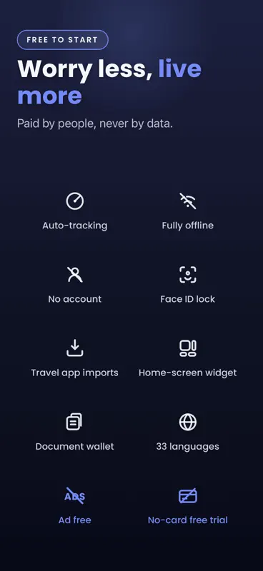 Day 31: Country Been Tracker screenshot 10 of 10