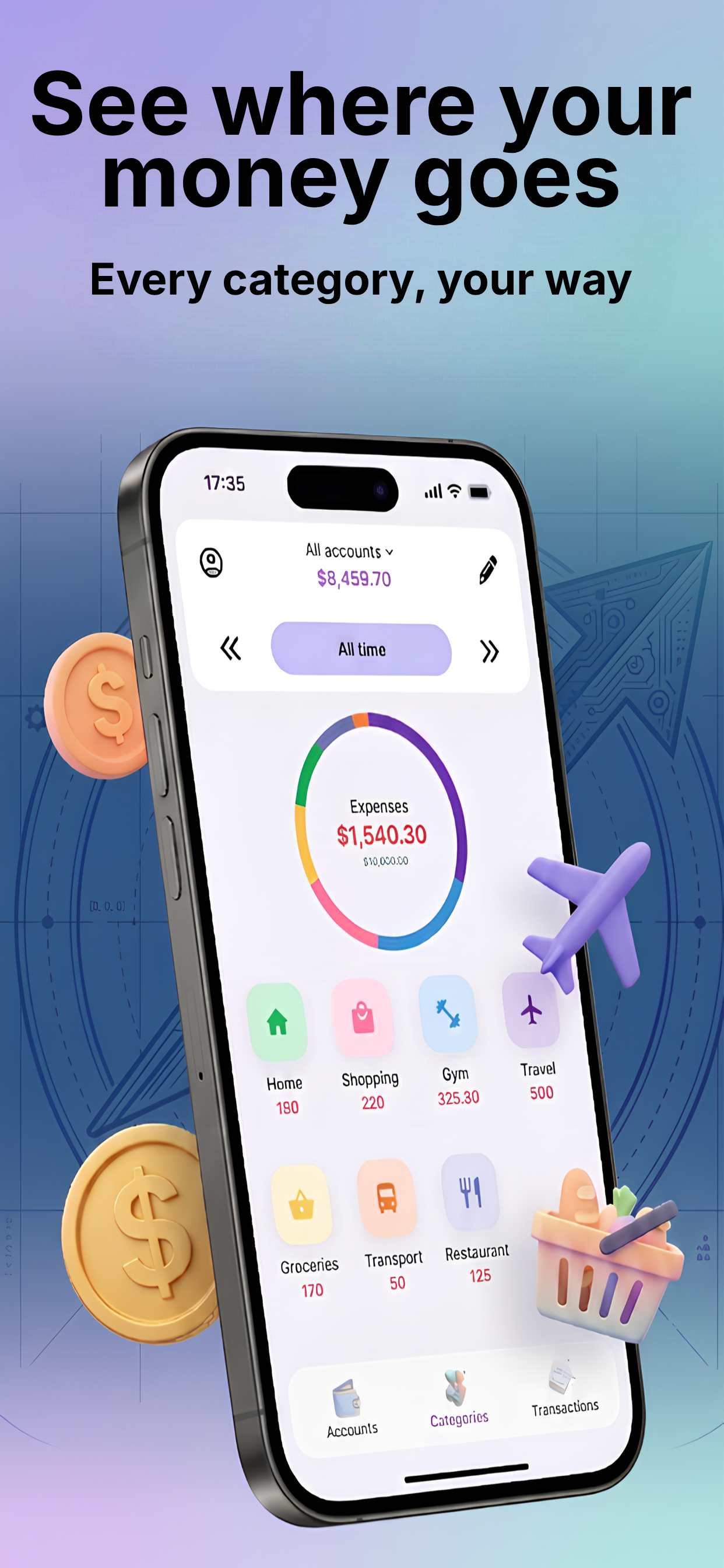 Your Money: Budget & Debt
