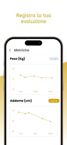Bootylab Anna Raimondo iPhone screenshot