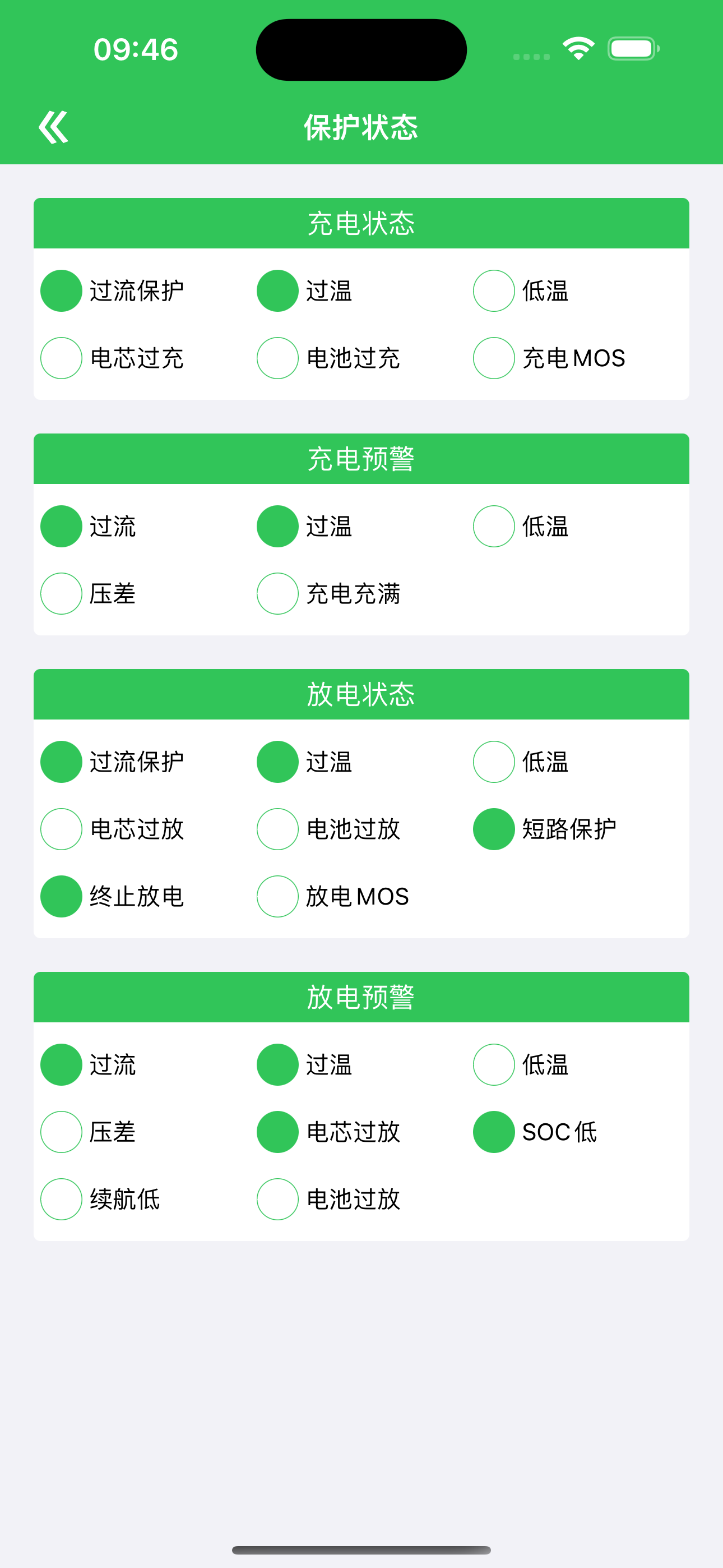 MS Battery