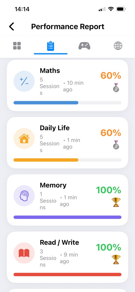 NeuroSet - Health & Fitness App | MWM