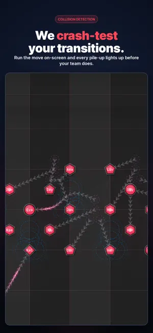 FormationFlow screenshot 3