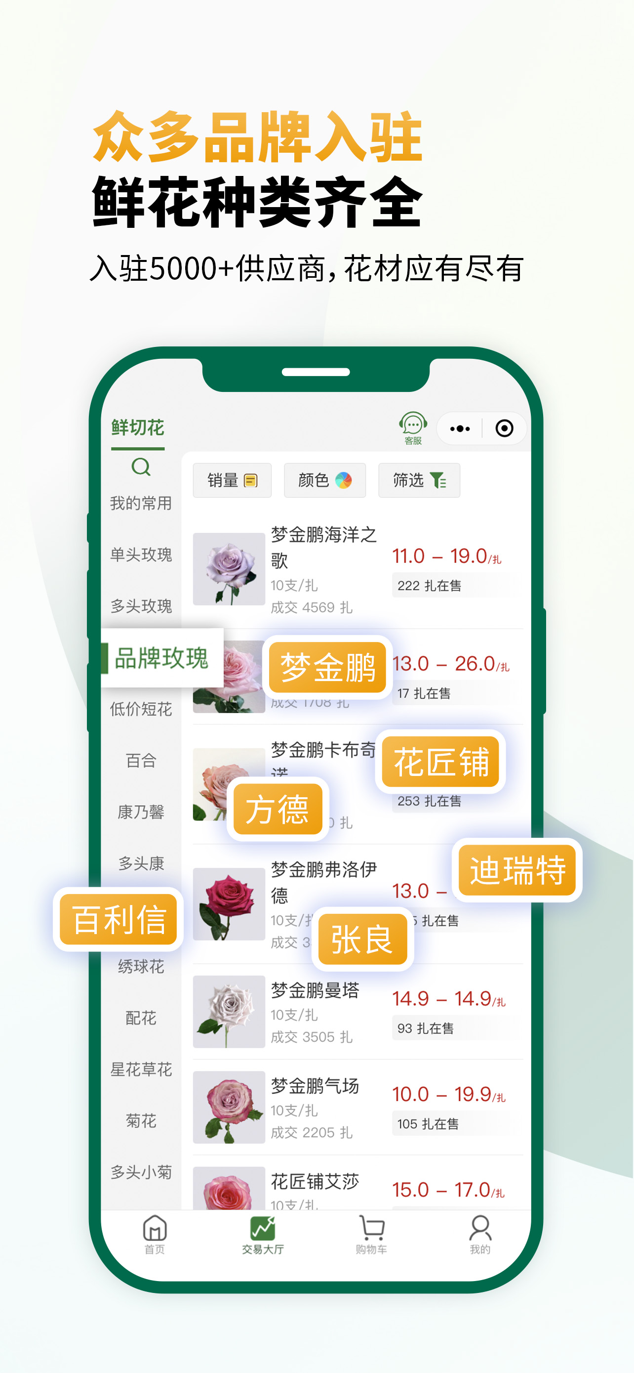 米贝-鲜花大客交易平台