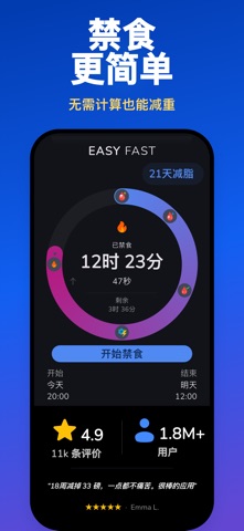 间歇性禁食 Easy Fast screenshot