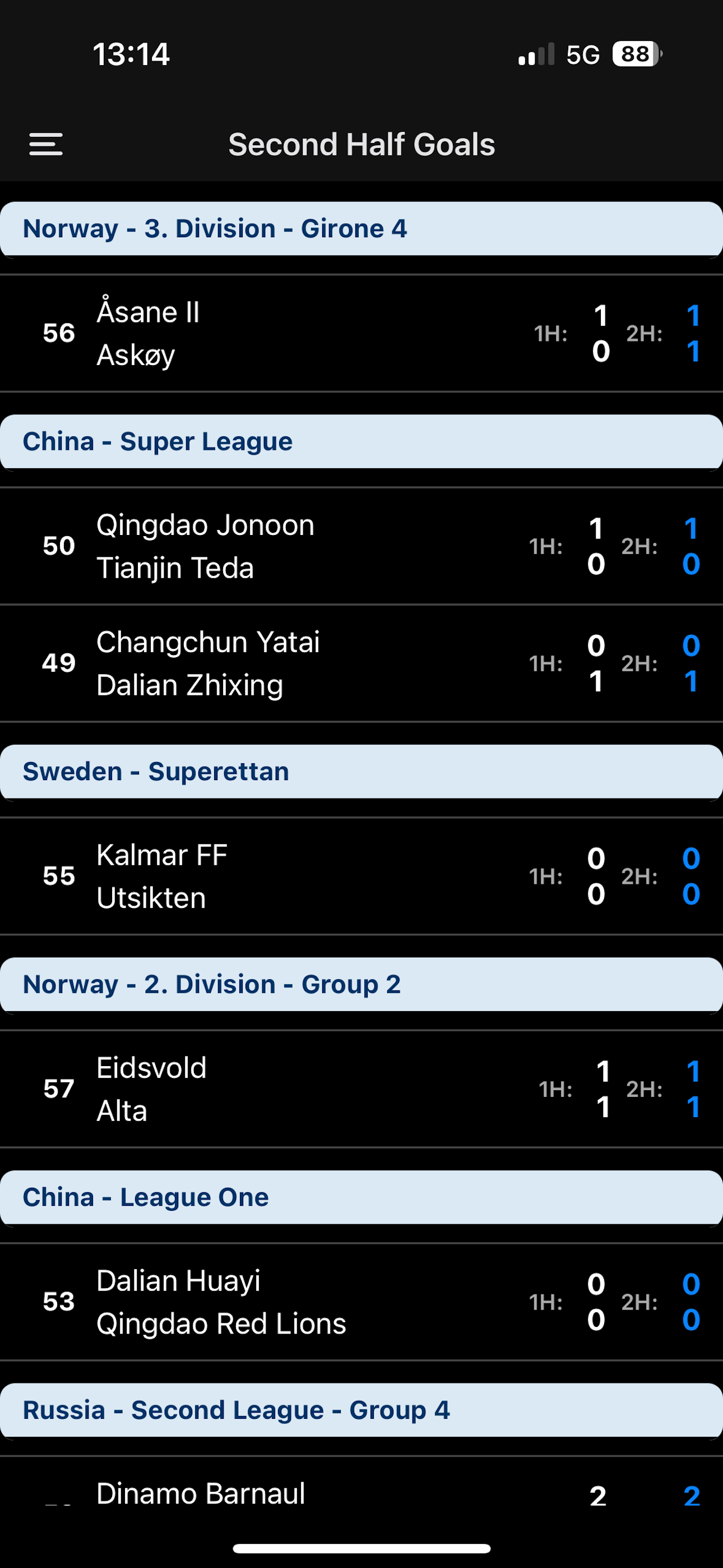 Football Edgeware
